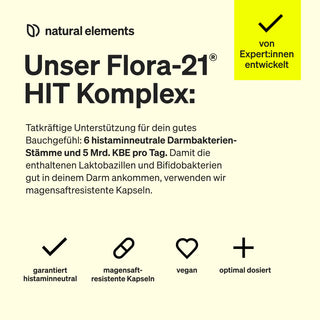 Deutschsprachige Produktanzeige für das probiotische Nahrungsergänzungsmittel „Flora-21 HIT Komplex“, die auf hellem Hintergrund die Vorteile für die Darmgesundheit, die wichtigsten Funktionen und die fachmännische Entwicklung hervorhebt.