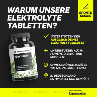 Auf einem schwarz-gelben Hintergrund ist eine Flasche Elektrolyttabletten von Natural Elements neben einem deutschen Text abgebildet, der ihre Vorteile und Eigenschaften erklärt.