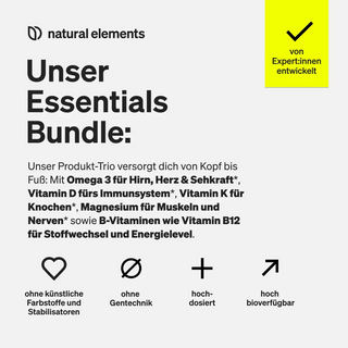 Werbegrafik für "Unser Essentials Bundle" von natural elements, mit Hervorhebung der wichtigsten Vitamine und Mineralstoffe, Vorteile und Symbole für die Tatsache, dass sie frei von Zusatzstoffen, nicht gentechnisch verändert, getestet und bioverfügbar sind.