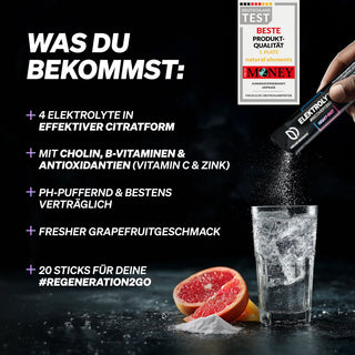 Eine Hand schüttet Elektrolytpulver in ein Glas Wasser mit Grapefruit; der Text hebt Produkteigenschaften wie Elektrolyte, Vitamine, Antioxidantien und Grapefruitgeschmack hervor.