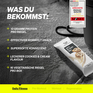 Ein Eiweißriegel in der Geschmacksrichtung Cookies & Cream wird mit einem Text angezeigt, der seine Eigenschaften auflistet, einschließlich 13 g Eiweiß pro Riegel und 16 Riegel pro Schachtel, neben fitnessbezogenen Schlüsselwörtern auf einem gelben Banner.