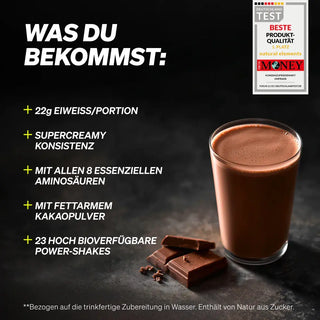 Ein Glas Schokoladenproteinshake neben zwei Schokoladenstücken, mit einer Auflistung der Vorteile wie 22 g Protein pro Portion und 23 bioverfügbare Power-Shakes.