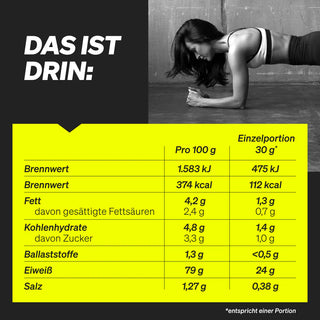 Eine Frau in Sportkleidung hält eine Plankposition auf dem Boden. Neben ihr wird eine Nährwerttabelle für ein Lebensmittel angezeigt, die Werte pro 100 g und pro 30 g Portion enthält.