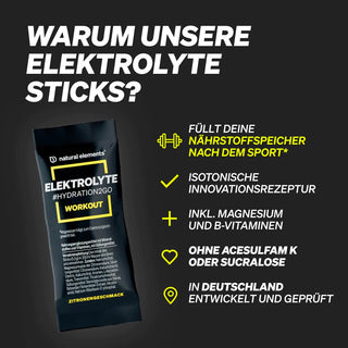 Ein schwarzes Paket mit der Aufschrift "ELEKTROLYTE #HYDRATION2GO WORKOUT" wird mit Aufzählungspunkten zu seinen Funktionen auf dunklem Hintergrund gezeigt.